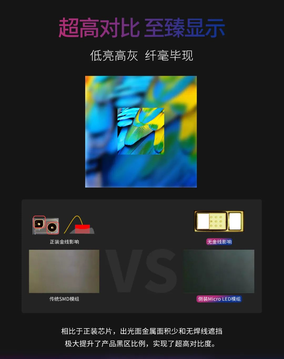 一期一会 | 一图读懂利亚德·利晶MIP新品系列